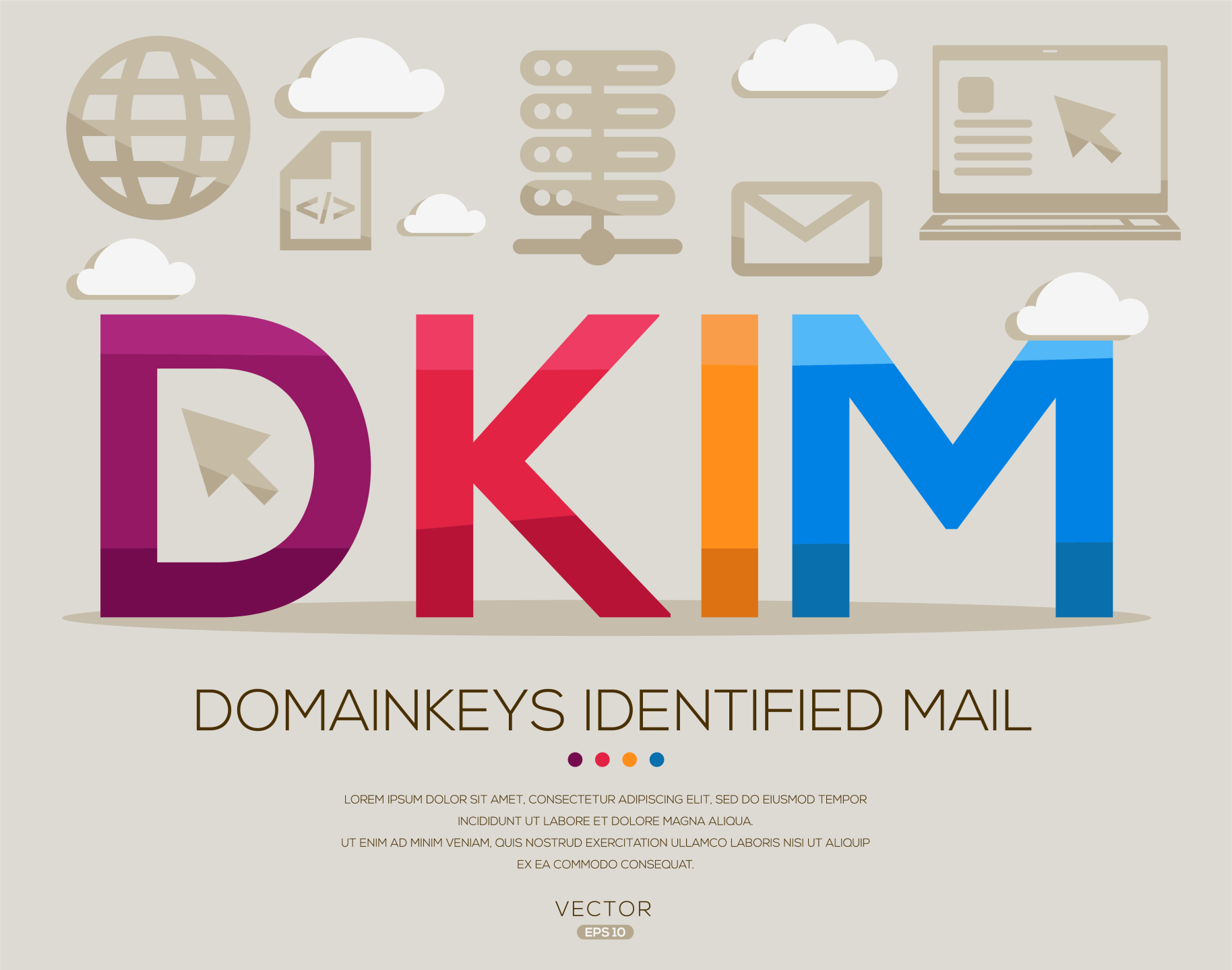 DKIM